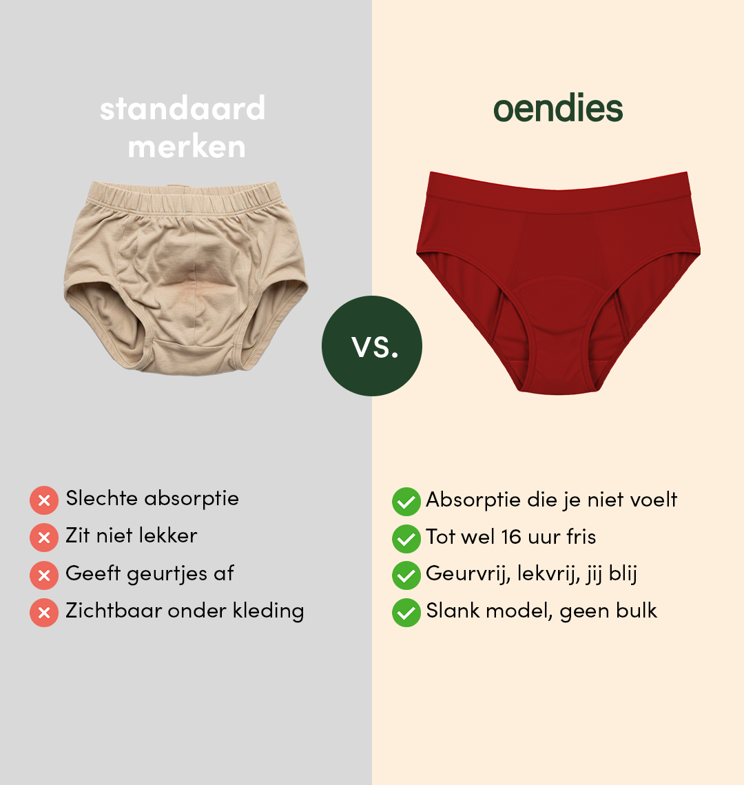 Naadloze Brief | Licht urineverlies | Ultra zacht & naadloos | 100% lekvrij & Organisch Katoen| Rood