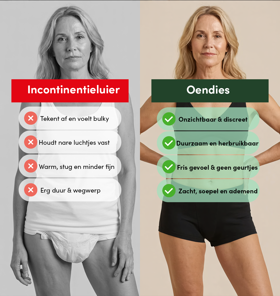 Boxershort Brief para Incontinência | Perda Urinária Intensa | 100% à prova de fugas, dia e noite | Preto