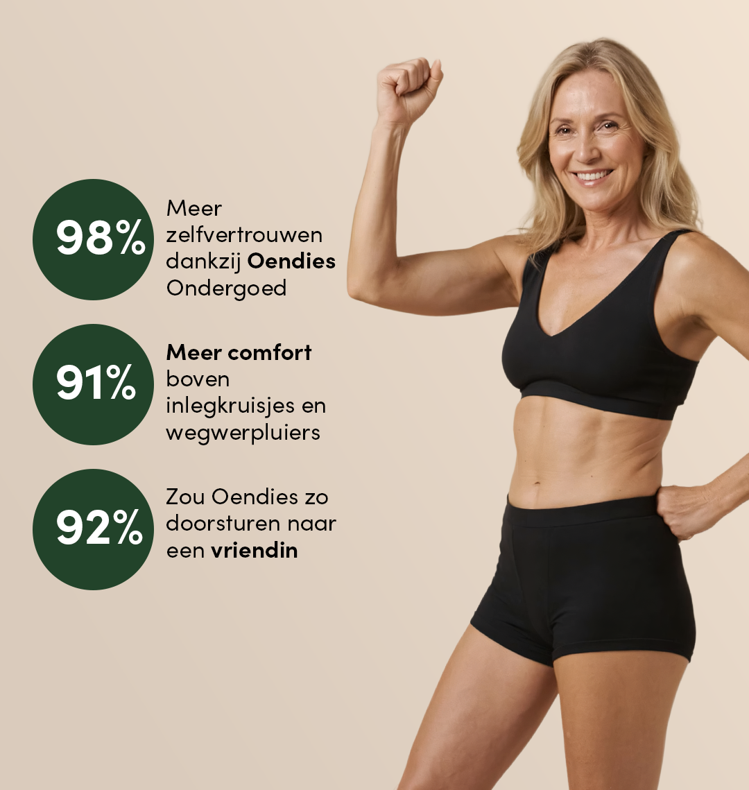 Boxershort Brief para Incontinência | Perda Urinária Intensa | 100% à prova de fugas, dia e noite | Preto