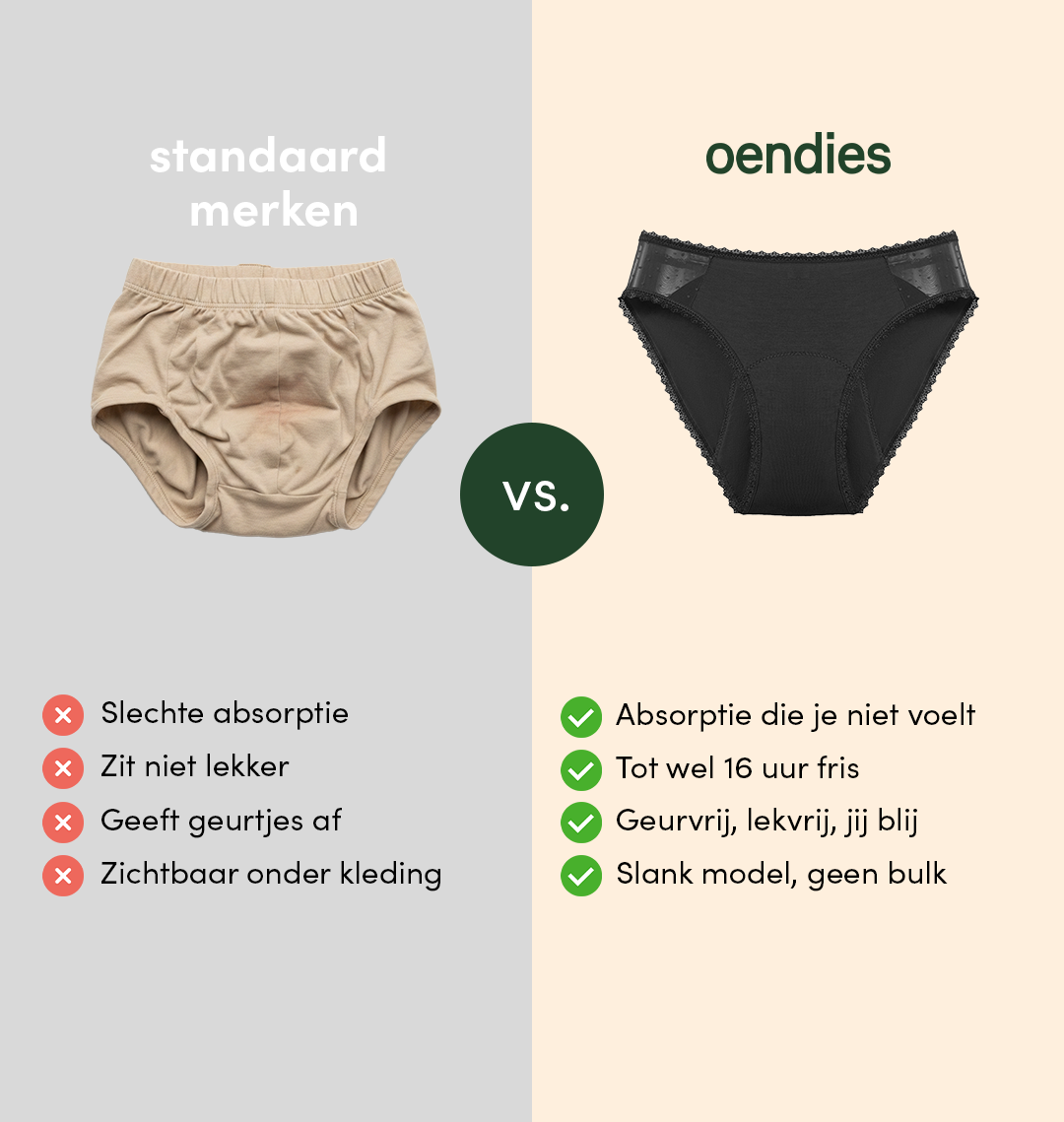 Everyday Brief | Perda de urina pesada | 100% à prova de fugas, dia e noite | Preto | Cuecas menstruais