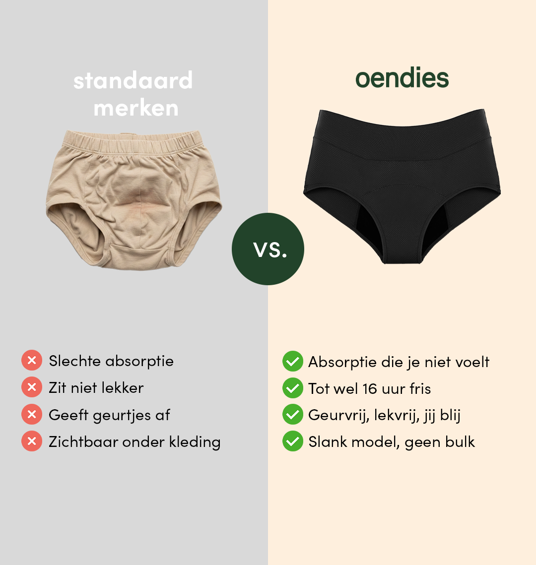 Classic Brief | Perda de urina intensa | 100% à prova de fugas, dia e noite | Preto | Cuecas menstruais